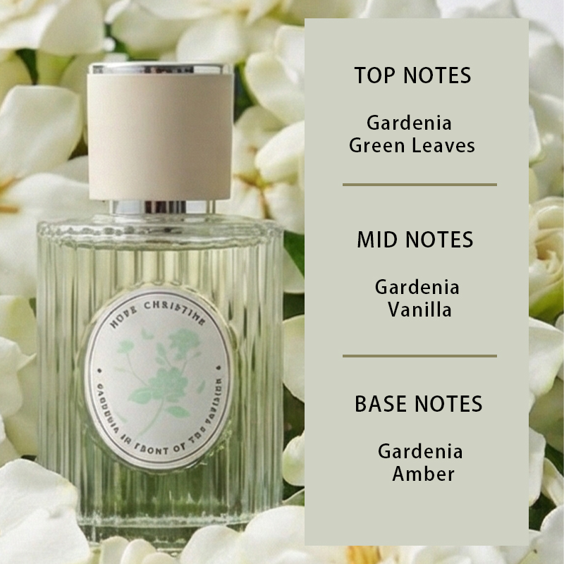 น้ำหอมผู้หญิงเฟรช การ์เดเนีย ก - Perfume Aqua Fragrance บทวิจารณ์และราคา