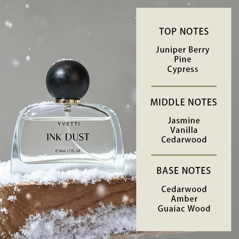 กลิ่นซีดาร์วูด กลิ่นไม้หอมแบบโ - Perfume Aqua Fragrance บทวิจารณ์และราคา