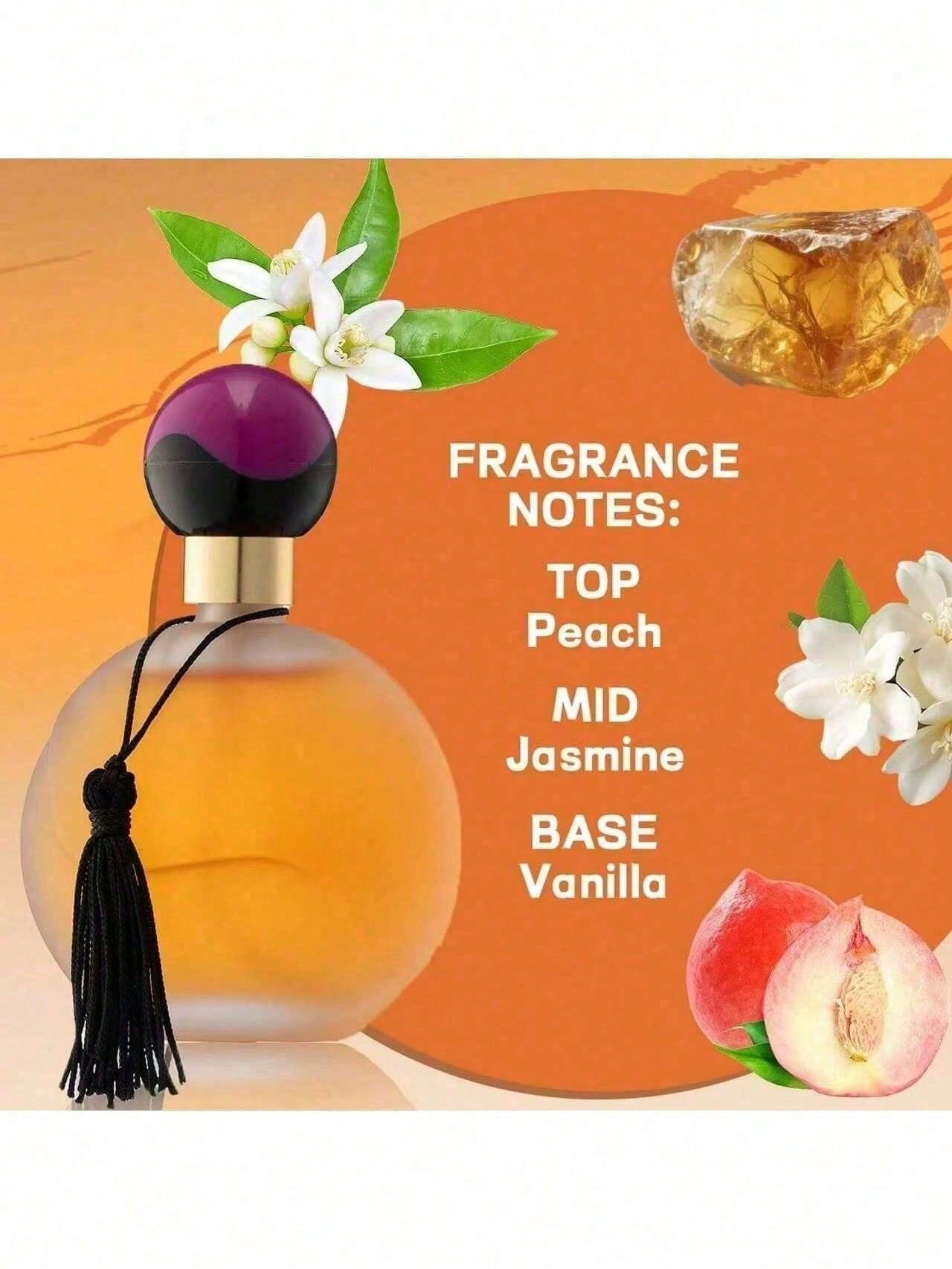 น้ำหอมวินเทจทรงกลมแบบพู่ห้อย ก - Perfume Fragrance For Women บทวิจารณ์และราคา