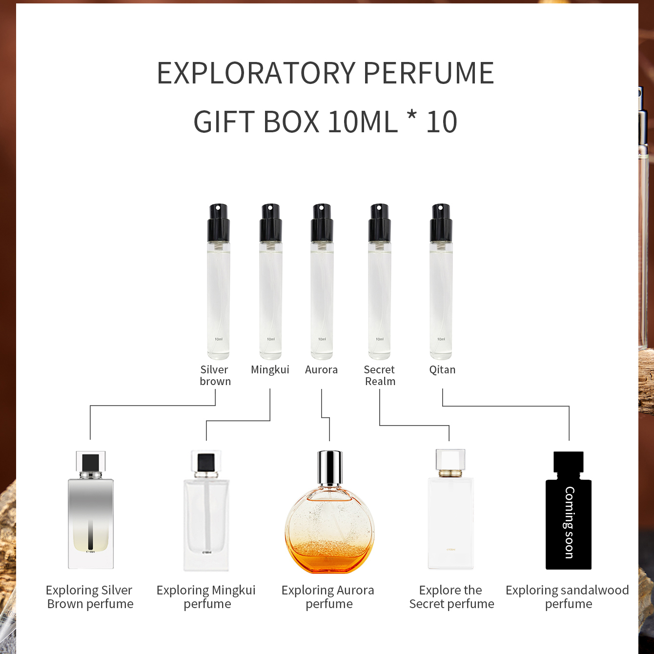 MAJESTY SECRET PHEROMAX น้ำหอม - Perfume Aqua Fragrance บทวิจารณ์และราคา