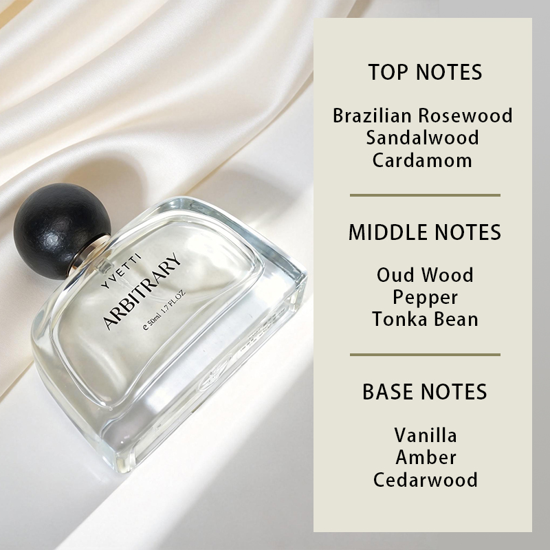 กลิ่นอู๊ดวู้ด กลิ่นไม้หอมแบบโอ - Perfume Aqua Fragrance บทวิจารณ์และราคา
