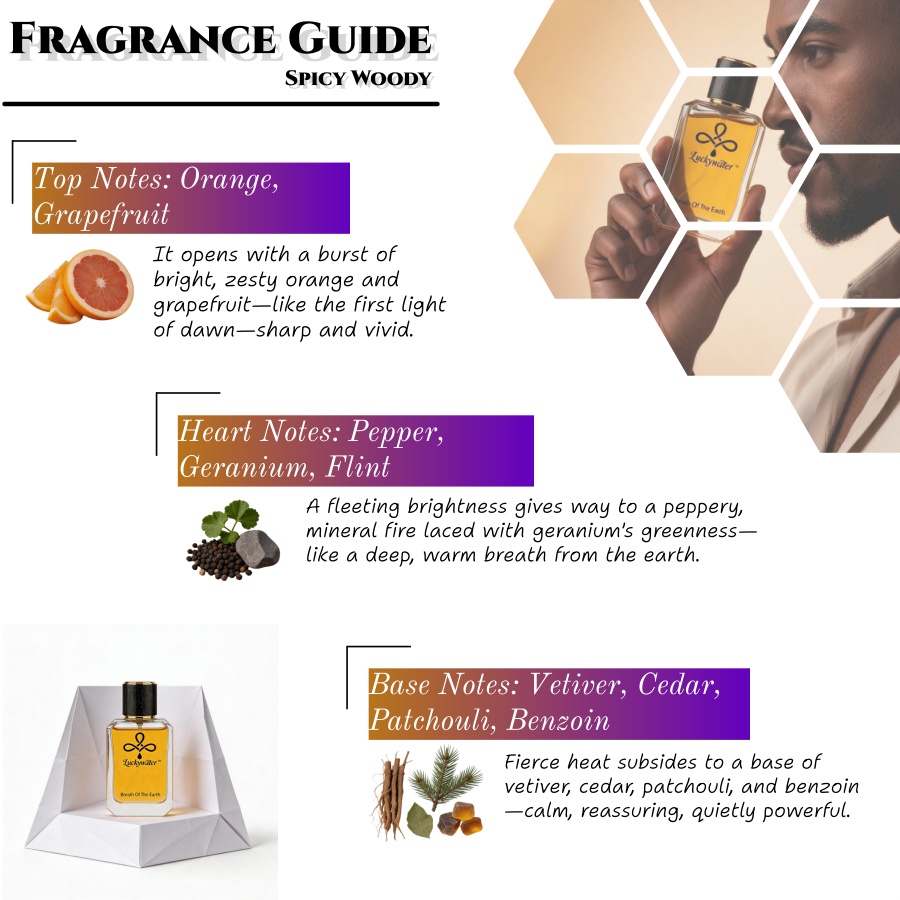 โคโลญจน์พรีเมียมสำหรับผู้ชาย ต - Perfume Alcohol Fragrance บทวิจารณ์และราคา