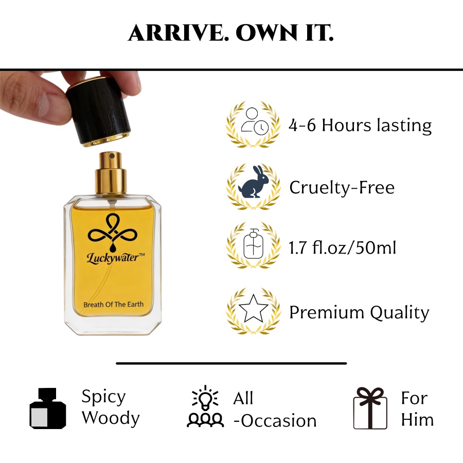 โคโลญจน์พรีเมียมสำหรับผู้ชาย ต - Perfume Alcohol Fragrance บทวิจารณ์และราคา