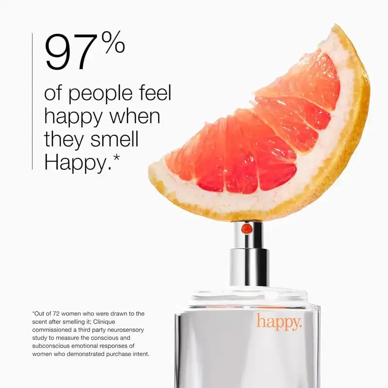 น้ำหอมสำหรับผู้หญิง Happy Wome - Perfume Alcohol Fragrance บทวิจารณ์และราคา